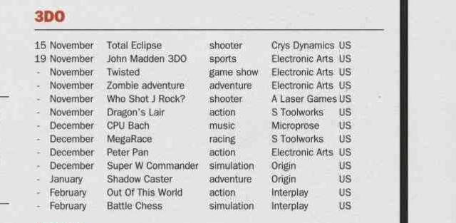 File:Edge Magazine(UK) Issue 4 Jan 94 Feature - 3DO Release List.png