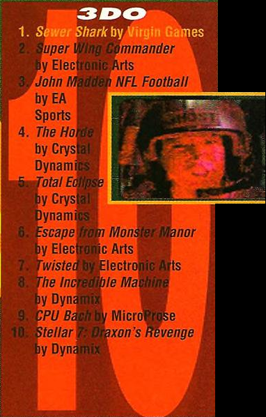 File:3DO Top 10 VideoGames Magazine(US) Issue 66 Jul 1994.png