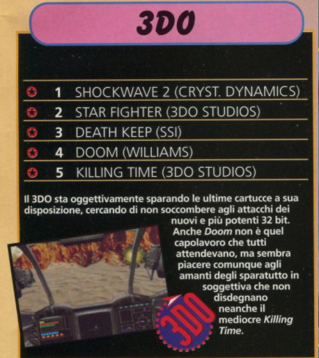 File:Top 5 Game Power(IT) Issue 47 Feb 1996.png