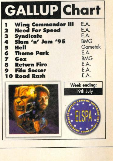 File:3DO Magazine(UK) Issue 5 Aug Sept 1995 Chart.png