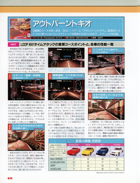 File:3DO Magazine(JP) Issue 14 Mar Apr 96 Tips - Autobain Tokio.png