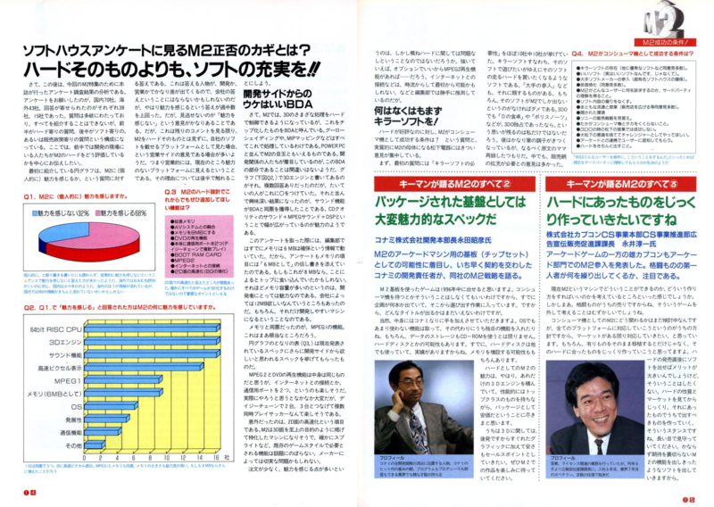 File:Shall We M2 Part 2 News 3DO Magazine JP Issue 5-6 96.png