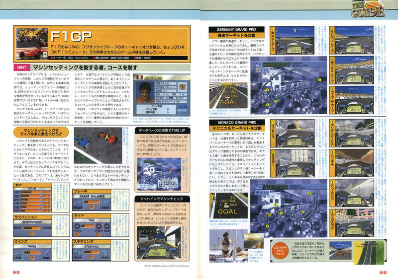 File:3DO Magazine(JP) Issue 13 Jan Feb 96 Tips - F1GP.png