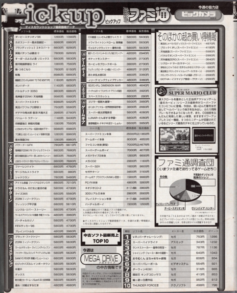 File:Pickup Retail Advert Weekly Famitsu Magazine Issue 380.png