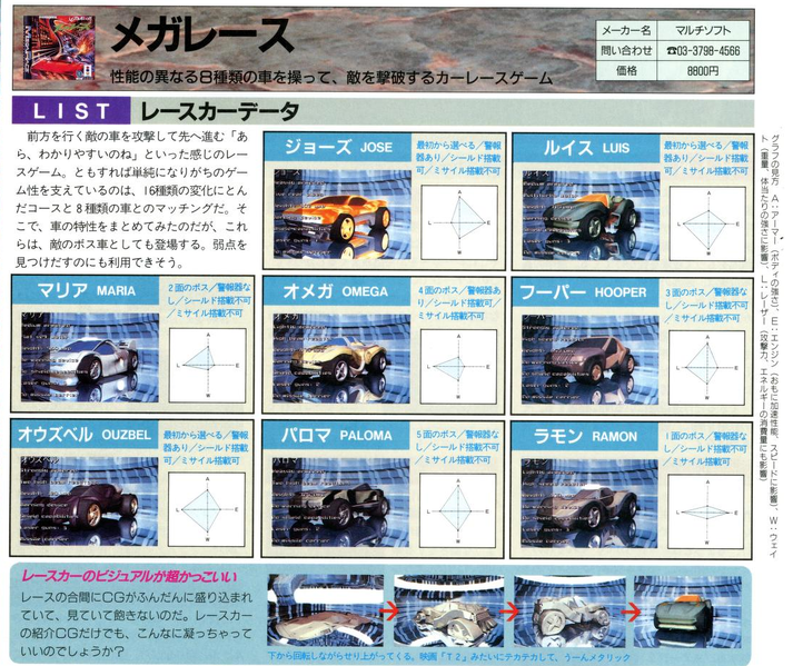 File:Mega Race Tips 3DO Magazine JP Issue 11 94.png