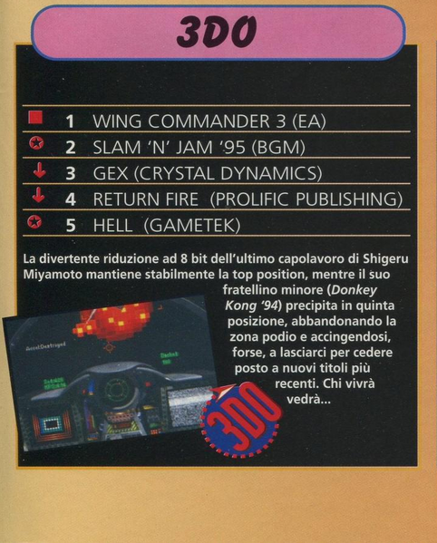 File:3DO Top 5 Game Power(IT) Issue 44 Nov 1995.png