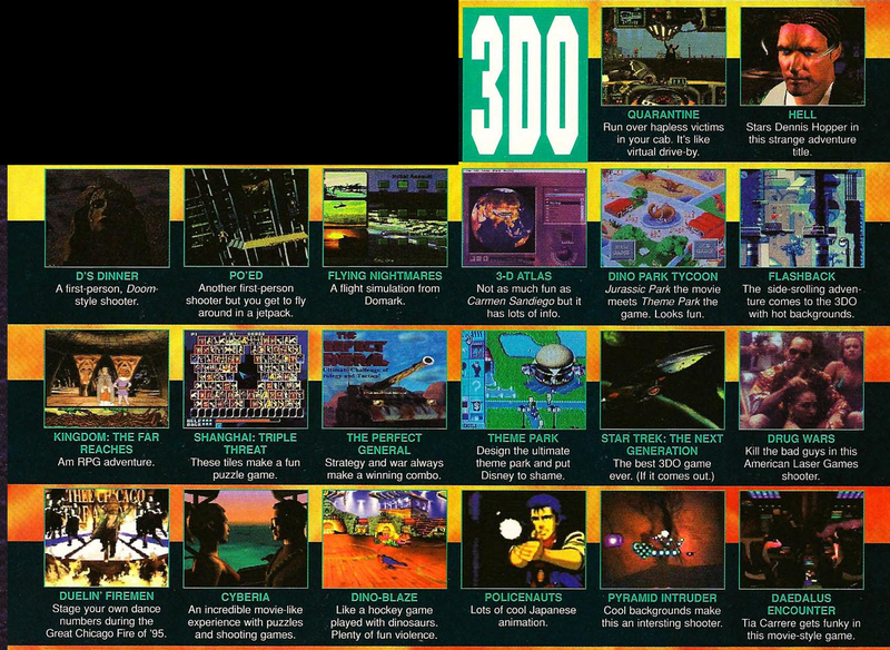 File:CES Winter 1995 3DO Games News VideoGames Magazine(US) Issue 74 Mar 1995.png