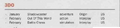 Feature - 3DO Release List
