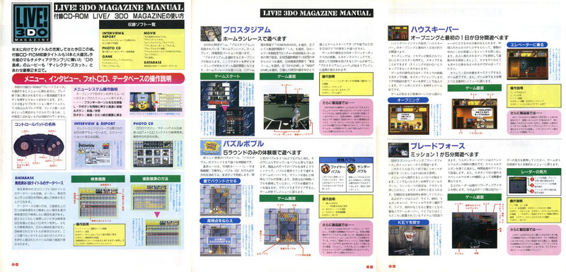 File:3DO Magazine(JP) Issue 13 Jan Feb 96 Cover Disc.png