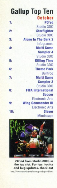 File:3DO Magazine(UK) Issue 8 Feb Mar 96 Charts.png
