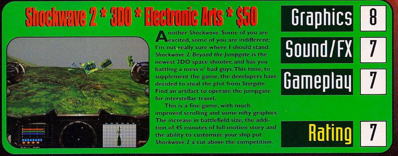 File:Shock Wave 2 Review VideoGames Magazine(US) Issue 87 Apr 1996.png