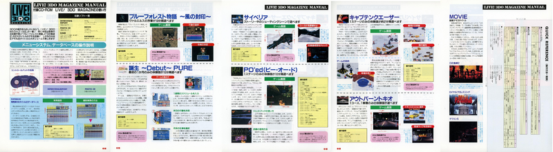 File:3DO Magazine(JP) Issue 14 Mar Apr 96 Cover Disc.png