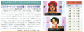 Idol Mahjong Final Romance 2 Hyper Edition Tips
