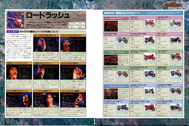 File:Road Rash Tips 3DO Magazine JP Issue 11 94.png