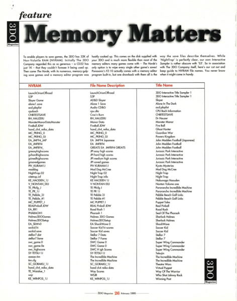 File:Memory Matters Feature 3DO Magazine (UK) Feb Issue 2 1995.png