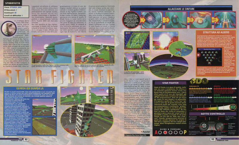 File:Star Fighter Review Game Power(IT) Issue 47 Feb 1996.png