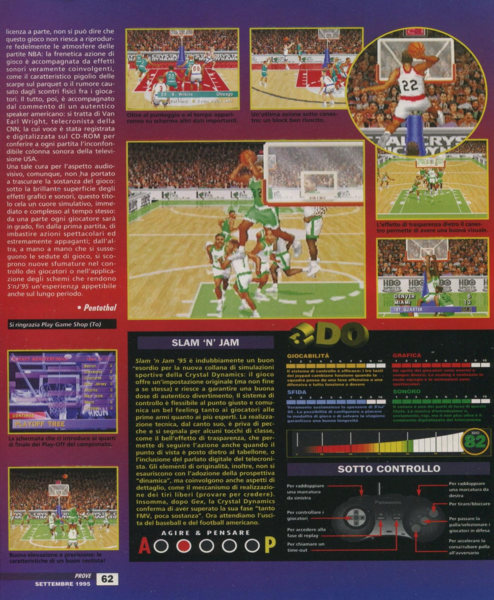 File:Slam N Jam Review Part 2 Game Power(IT) Issue 42 Sept 1995.png