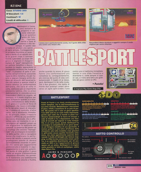 File:Battlesport Review Game Power(IT) Issue 48 Mar 1996.png