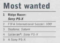 Charts - Most Wanted