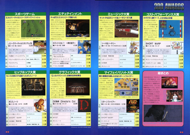 File:3DO Awards Part 3 Feature 3DO Magazine JP Issue 5-6 96.png